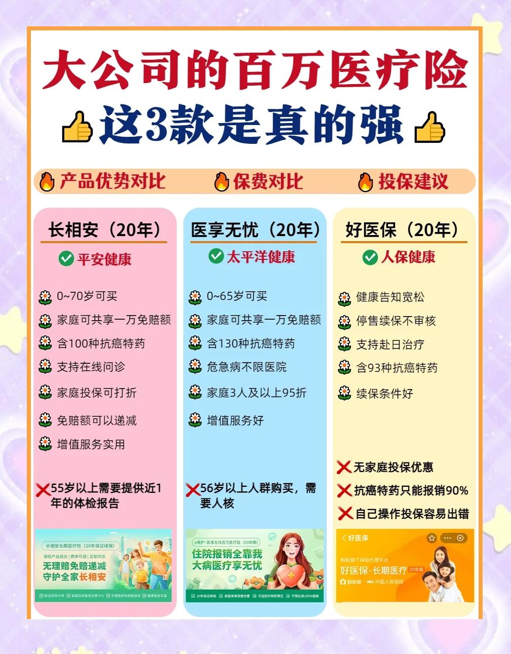 乐清最新医疗保险60%和100%区别方法分析(最方便真实的乐清医保缴费比例60%和100%的区别方法)