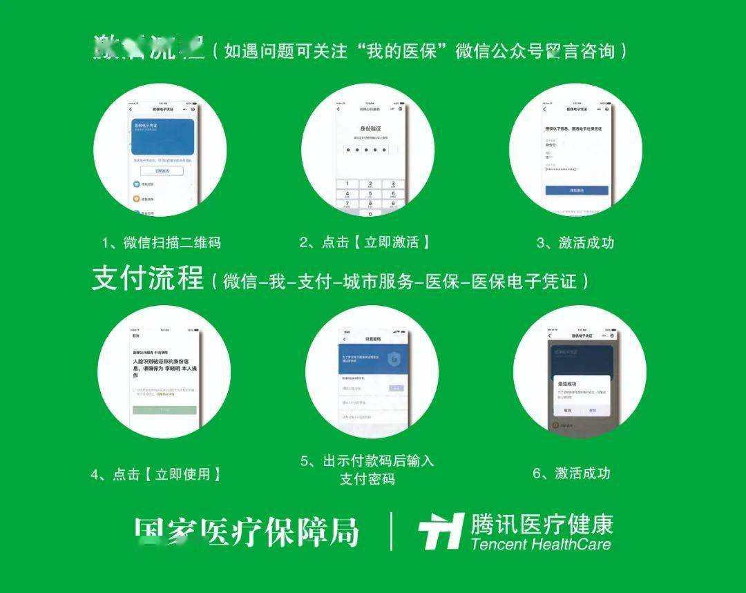 乐清关于急用钱24小时套医保卡微信的信息