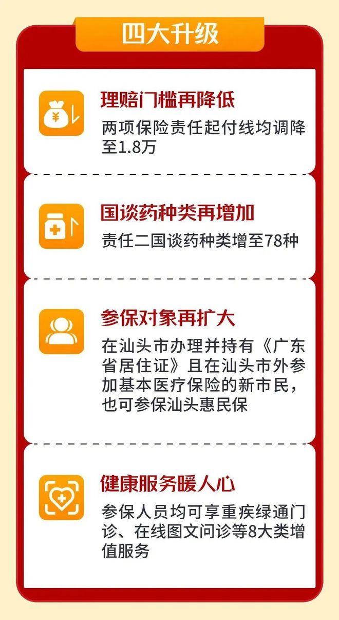 乐清最新医保套现怎么套啊最快的办法方法分析(最方便真实的乐清医保套现怎么套啊最快的办法徾欣qw413612医保套出钱方法)