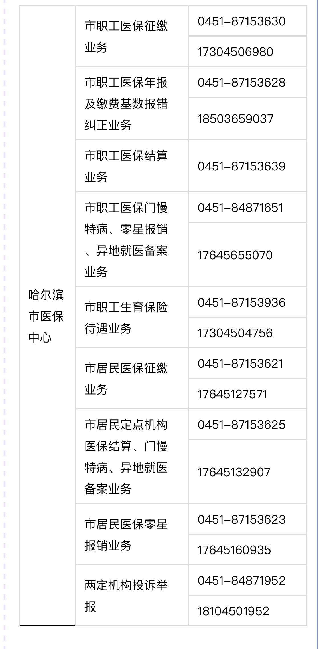 乐清最新24小时高价回收医保余额方法分析(最方便真实的乐清24小时高价回收医保余额怎么算方法)