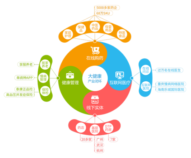 乐清最新药店5000元能套现多少方法分析(最方便真实的乐清医保换现金秒到账微信方法)