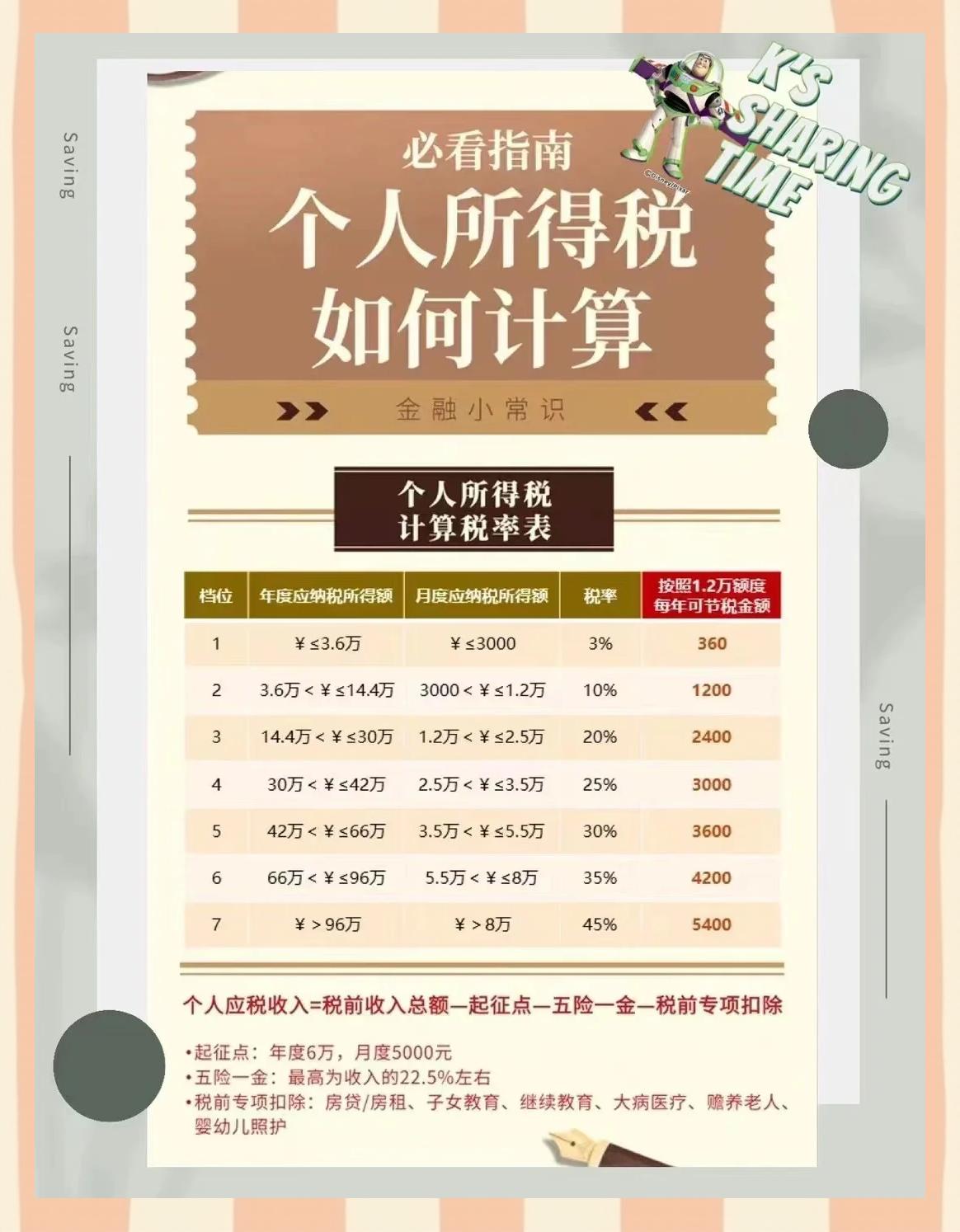 乐清最新找中介10分钟提取养老金的钱方法分析(最方便真实的乐清中介提取公积金的方法方法)