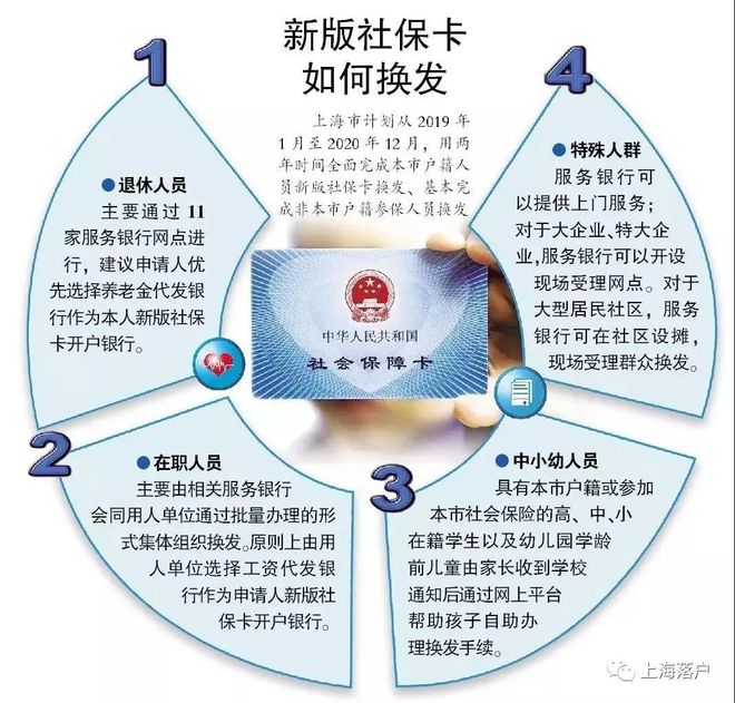 乐清最新常州医保卡惠民保险代扣怎么取消方法分析(最方便真实的乐清常州医保卡惠民保险代扣怎么取消不了方法)