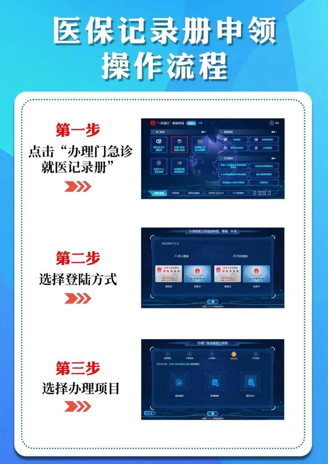 乐清最新24小时套医保卡商家方法分析(最方便真实的乐清去药店套医保卡怎么说收多少小费方法)