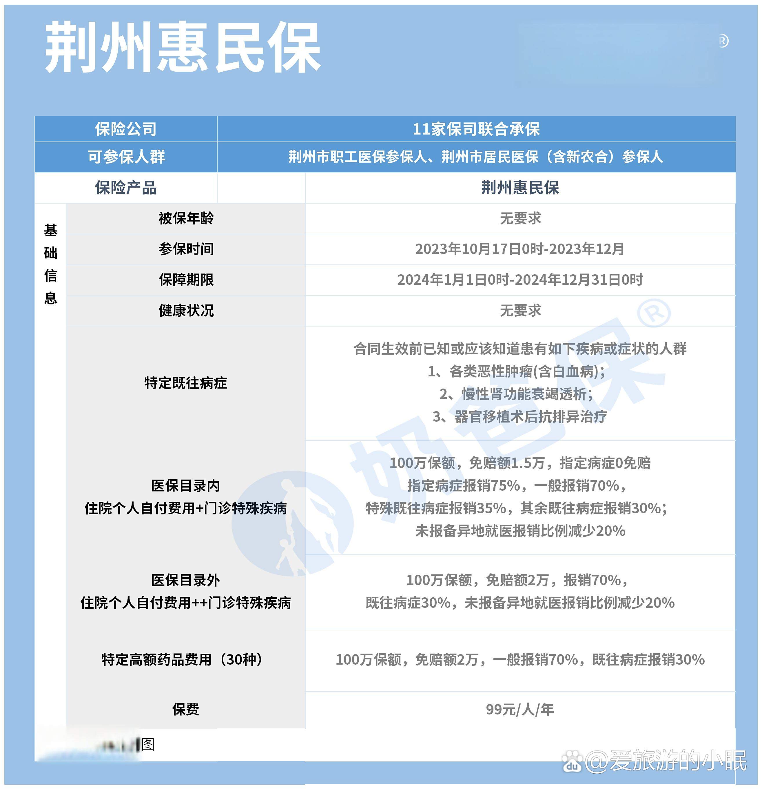 乐清最新医保账户惠民保险代扣是什么方法分析(最方便真实的乐清惠民医保作品方法)