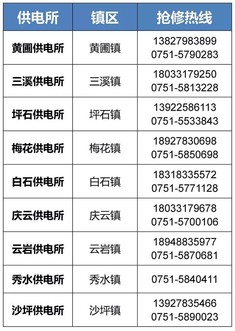 乐清最新医保24小时咨询电话人工方法分析(最方便真实的乐清海淀医保24小时咨询电话人工方法)