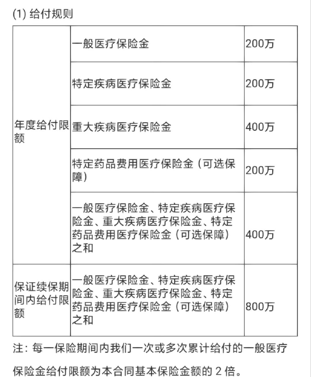 乐清最新医保提取中介联系方式方法分析(最方便真实的乐清急用钱24小时套医保卡方法)