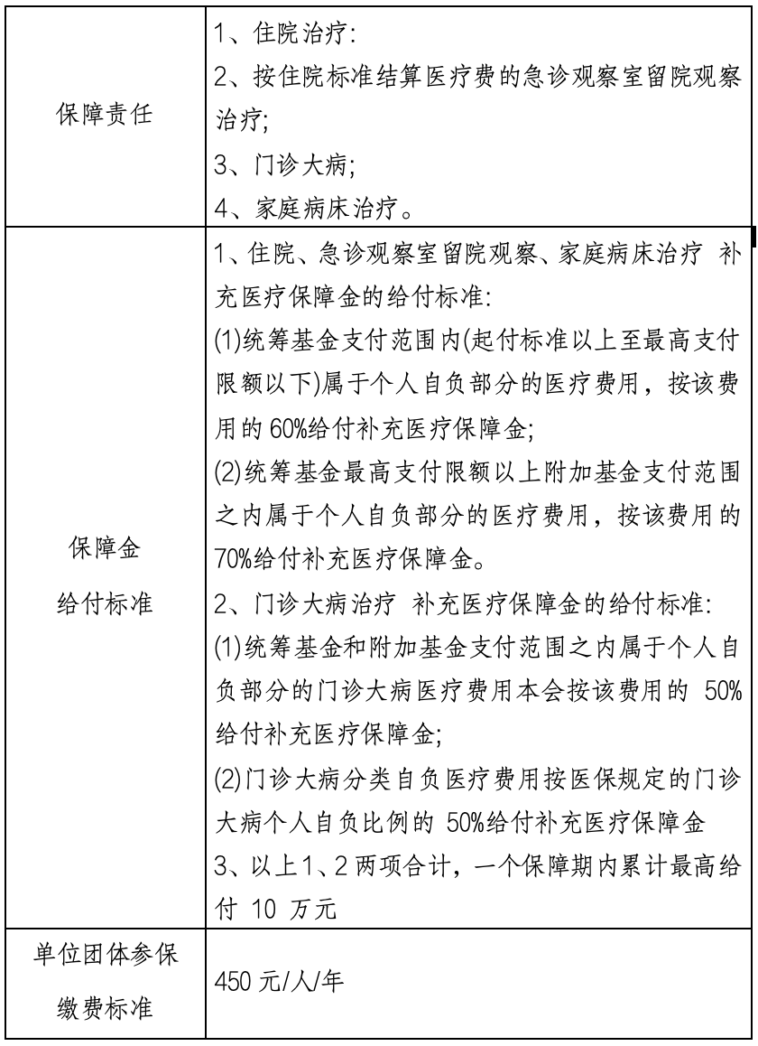 乐清最新上海医保提现中介方法分析(最方便真实的乐清什么药店愿意给你套医保卡方法)